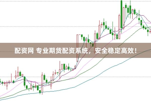 配資網 專業期貨配資系統，安全穩定高效！
