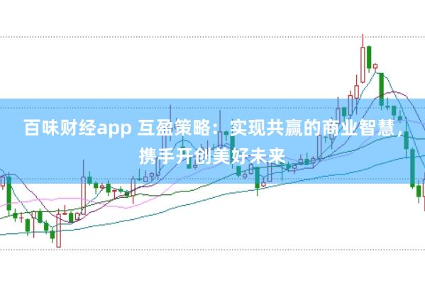 百味財經app 互盈策略：實現共贏的商業智慧，攜手開創美好未來