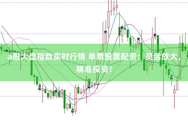 a股大盤指數實時行情 單票股票配資：靈活放大，精準投資！