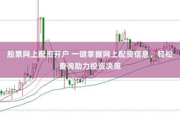 股票網上配資開戶 一鍵掌握網上配資信息，輕松查詢助力投資決策