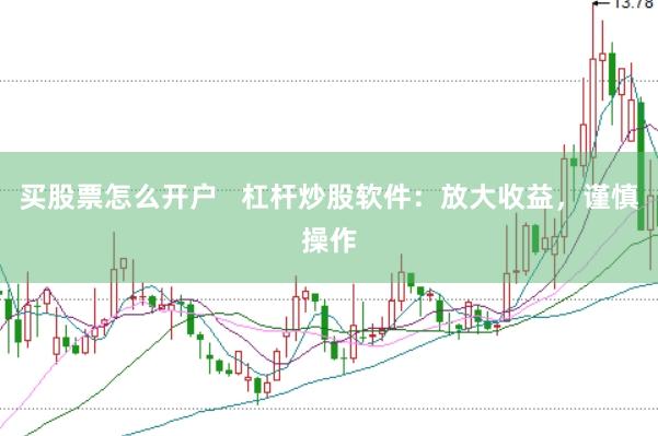 買股票怎么開戶   杠桿炒股軟件：放大收益，謹慎操作